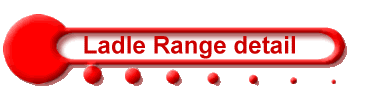 Ladle Range detail